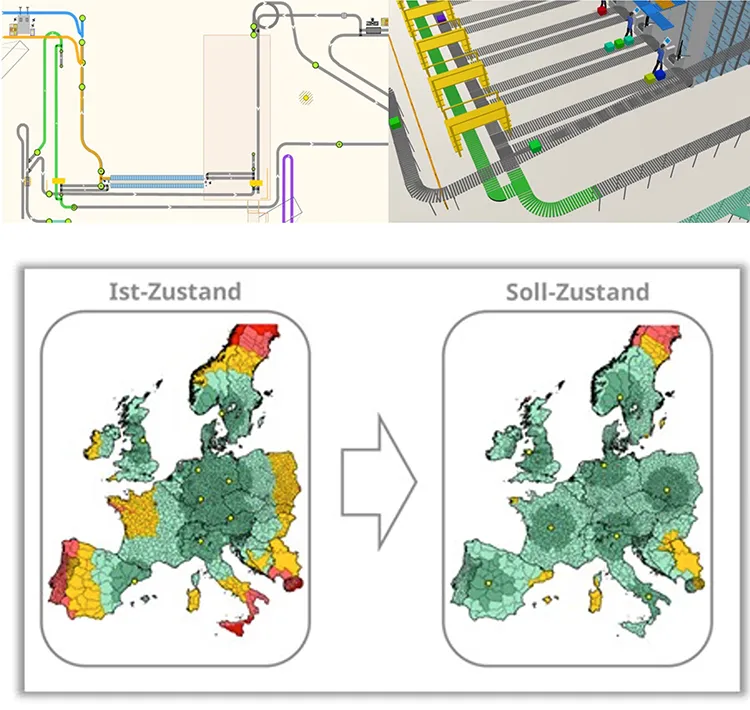 Simulation & Netzwerkplanung Logalytics